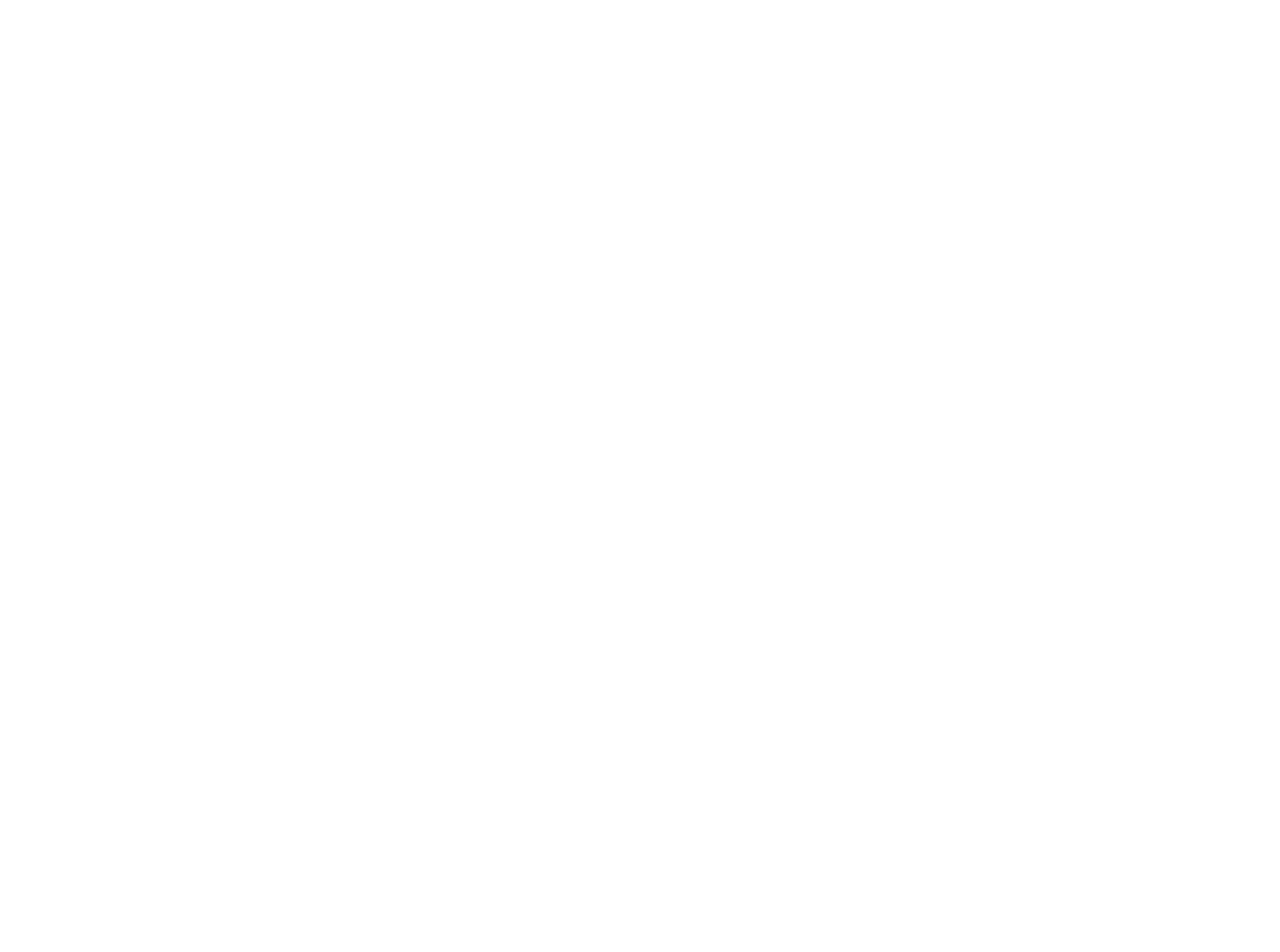 Gorete